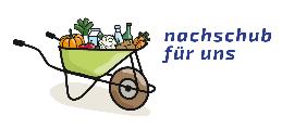 aufgeweckt